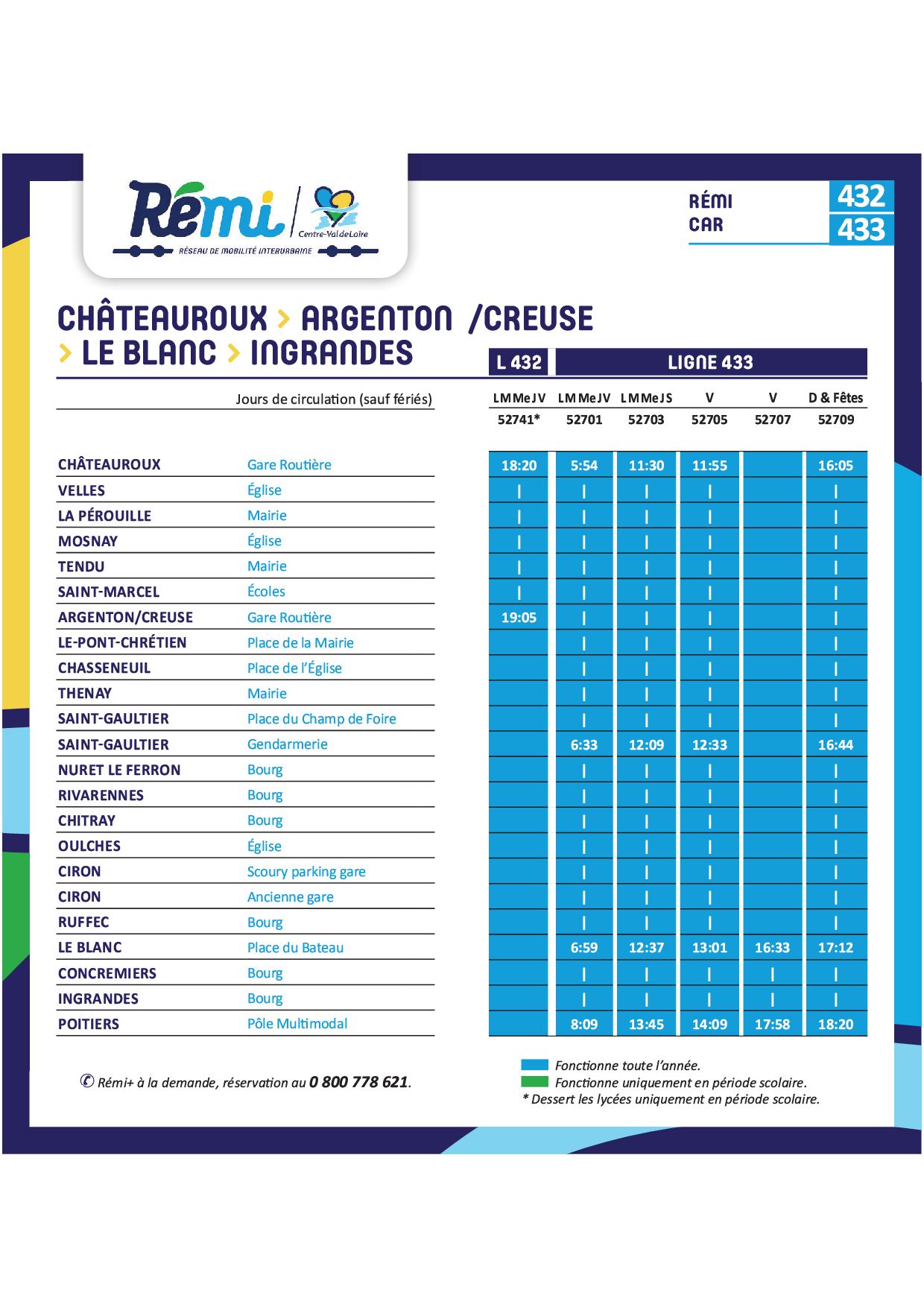 BUS REMI36 fiche horaire ligne réseau